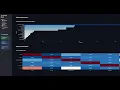 AI Fraud Detection System Real-Time Fraud Detection using Machine Learning Streamlit