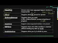 Computer Science 12th - 02 Exception Handling in Python