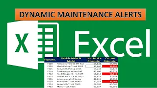 How to create preventive maintenance dynamic maintenance alerts