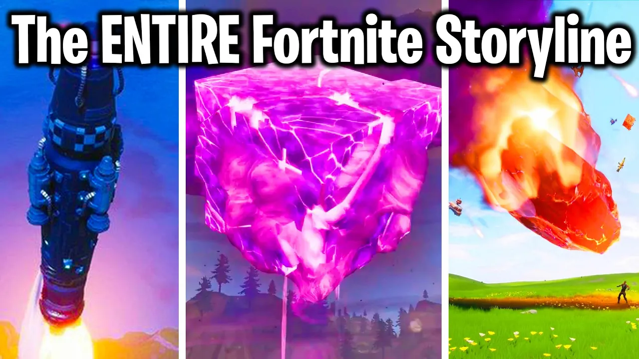 THE ENTIRE FORTNITE STORYLINE YOU DIDN'T KNOW EXPLAINED! (Seasons 1-10)