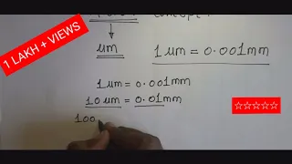 Understanding Micron concept mm to micron Use of micron unit convert mm to micron Micrometer