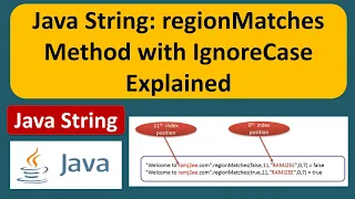 Java String regionMatches Method with IgnoreCase Explained Java Tutorial