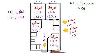 تصميم منزل بمساحة 96 متر مربع مخطط بسيط عالمي 