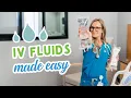 Download Lagu IV Fluids Made Easy » hypertonic, isotonic, hypotonic » FREE worksheet