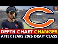Chicago Bears Depth Chart CHANGES After NFL Draft 2026