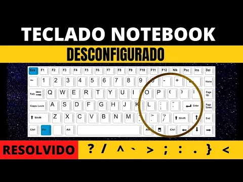 Download MP3 TECLADO DESCONFIGURADO (VEJA A SOLUÇÃO)