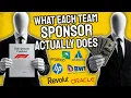 What does Each F1 Team Title Sponsor Actually DO