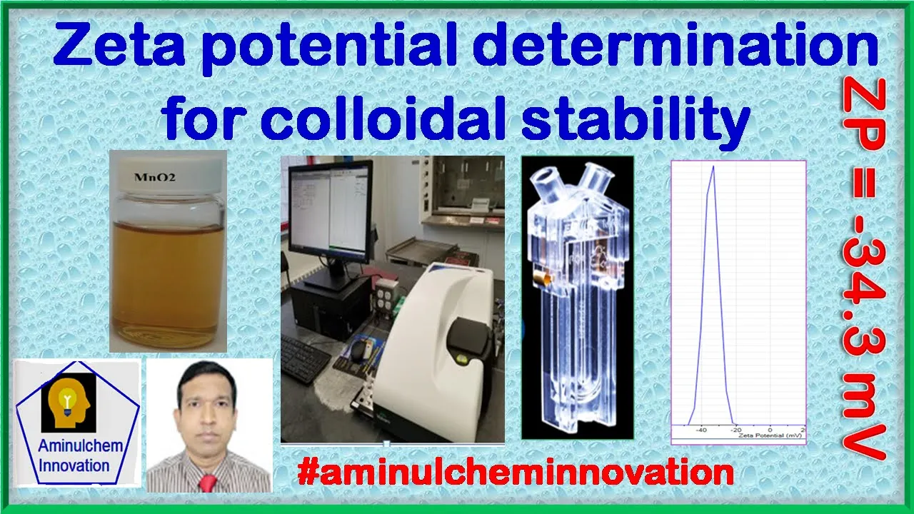 Zeta potential determination for colloidal stability