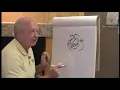 Jim Davis Draws Garfield