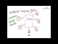 Distributed Database Introduction with English Subtitles