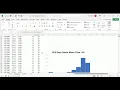 03 - Data Visualization