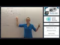 fMRI Bootcamp Part 4 - Multivariate Analysis