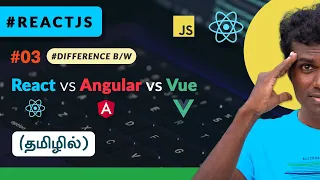 - React vs Angular vs Vue Core Difference
