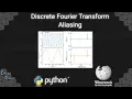 Making an animated gif for Wikipedia using Python tutorial - Aliasing