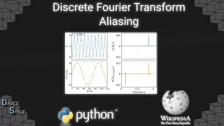 Making an animated gif for Wikipedia using Python tutorial - Aliasing