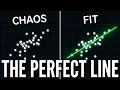 Drawing the Line That Fits Linear Regression from Scratch in Python