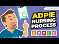 ADPIE Nursing Process Fundamentals 5 Steps Made Simple