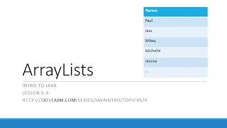 ArrayLists in Java 5 4