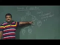 Augmentation of Data Structure