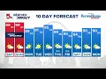 St Louis 10 Day Forecast