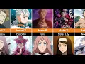 Download Lagu Popular Black Clover Ship Couples | Anime Bytes