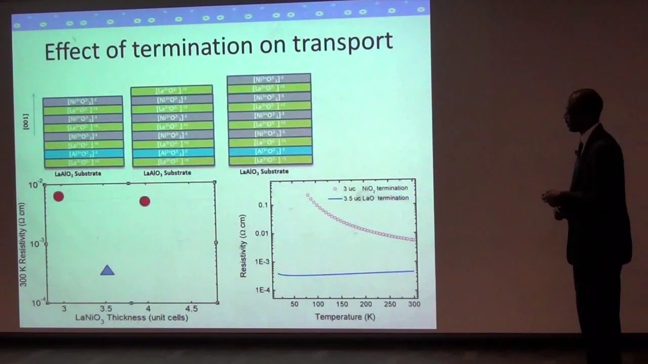 Atomic Scale Engineering of the Electronic and Orbital Properties of Complex Oxides