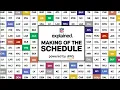 How is the NFL Schedule Created NFL Explained