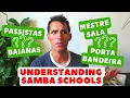 Understanding Samba Schools Parades