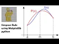 How to code Simpson formula in python python tutorial for Beginners