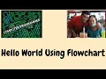 Hello World Using FlowChart