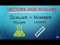 Vectors and Scalars Physics Tutorial with example Problems