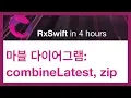 combineLatest zip