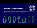 Download Lagu Informatievideo over zelfbeschikking