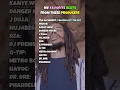 Download Lagu My Favorite Beats From These Hip-Hop Producers 🔥🎧 #shorts #rap #beats #fyp #trending #hiphop #beats