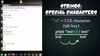 Let s Learn Python Basics of 8 Strings Lists Tuples and Dictionaries