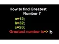 How to find Greatest number their number input from keyboard in java
