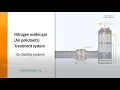Lagu (English) Nitrogen Oxides gas(NOx)  treatment system(O3 Ox-Re DeNOx System)