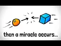 Most Collisions Are Secretly in One Dimension
