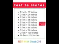 Download Lagu Feet to inches || by Narvir || #feet #inches #shortvideo #short @teachingbynarvirsir