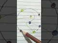Unsolvable Dots Puzzle