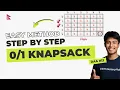 Knapsack Problem Solved Example DP Table DAA in Nepali