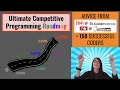 From Beginner to Grandmaster - Complete Roadmap for Competitive Programming