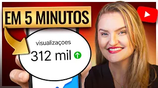 COMO PROMOVER seus VÍDEOS no YOUTUBE do JEITO CERTO em 2025!