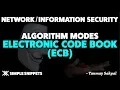 Electronic Code Book ECB Algorithm Modes in Cryptography