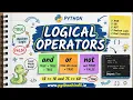 Python Logical Operators Explained and or not Python Course 2026 Episode 14