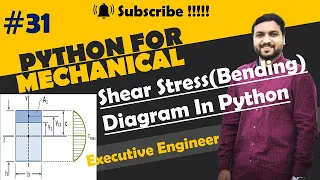 Shear stress in Beam Python for mechanical engineer Python Basic Tutorial