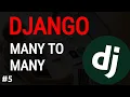 Python Django Tutorial Django Many To Many relationship Django blog project