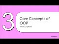 Unit 1 - Introduction to OOP Concepts and Control Structures OOP Java Architecture