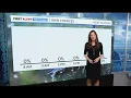 Beautiful weekend weather ahead