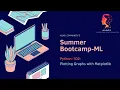 Summer Bootcamp-ML Python-2 Day-7 Plotting Graphs with Matplotlib Shrinjay Shresth